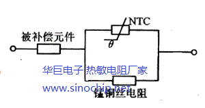 敏电阻在仪表温度补偿中的应用