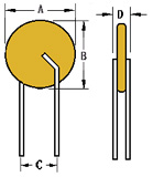 RF/WH120ϵԻָ˿ߴ